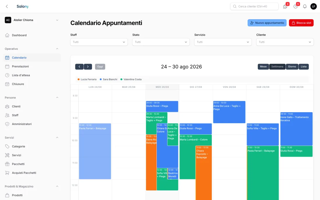 Vista calendario del salone con gli appuntamenti per operatore
